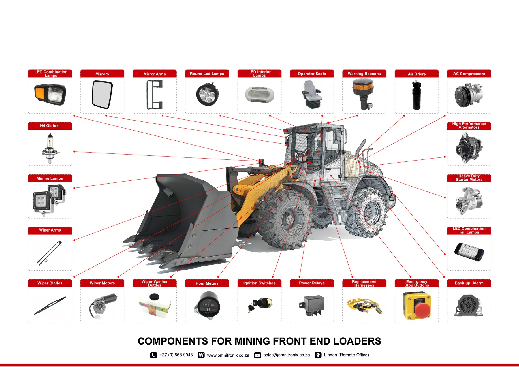 Components for mining front end loaders: range sheet with component positions