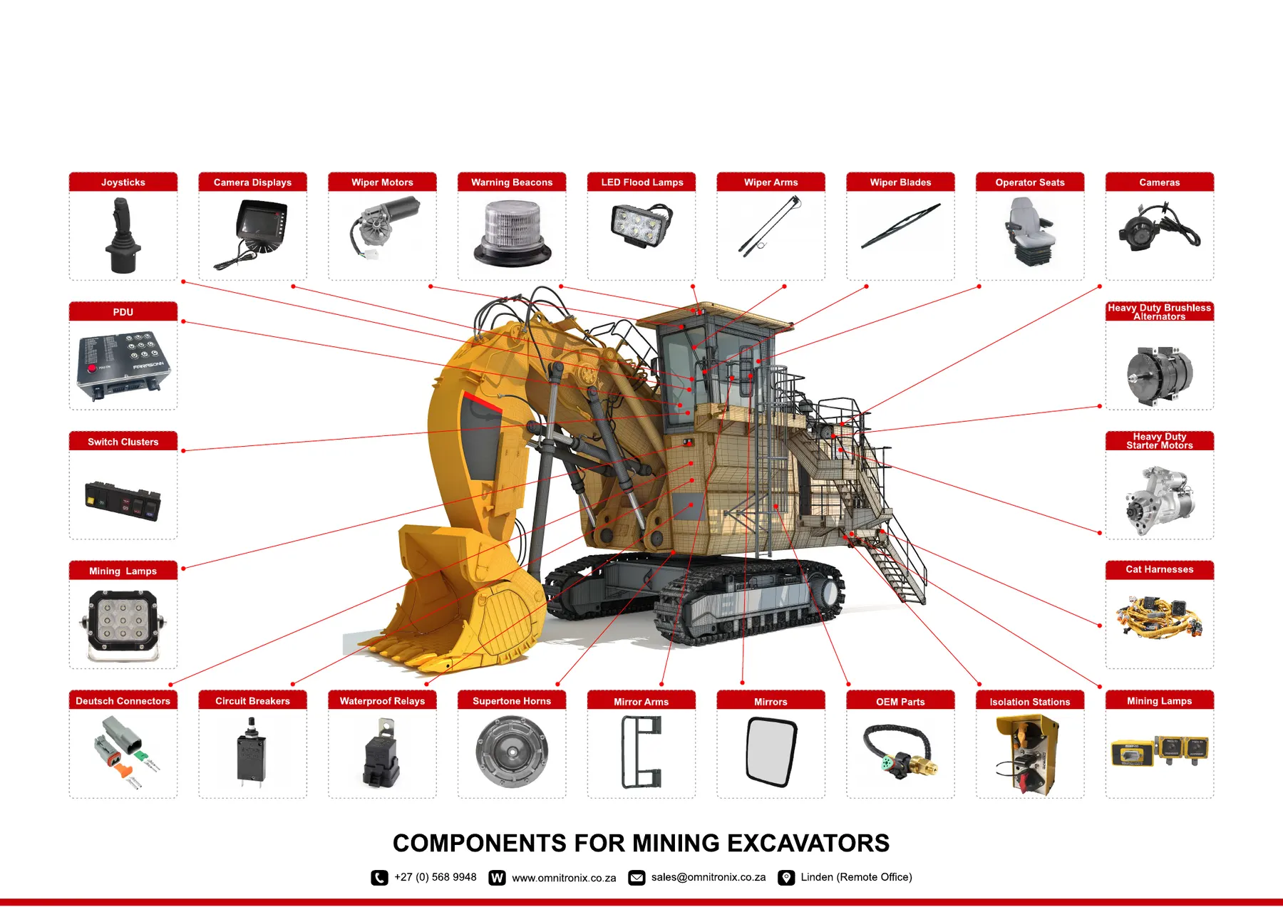 Components for mining excavators: range sheet with component positions